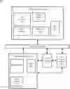Fig. 01 - Split chain of trust for secure device boot