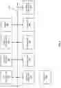 Fig. 09 - Predictive update of profile database with update logic
