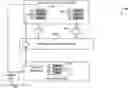 Fig. 01 - Secure data broker
