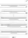 Fig. 09 - Secure data broker