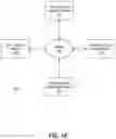 Fig. 02 - Distributed data chamber system