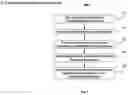 Fig. 07 - Smart deployai data pipeline digital signing and encryption
