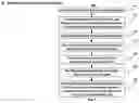 Fig. 09 - Smart deployai data pipeline digital signing and encryption