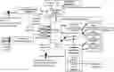 Application 20200327252, fig. 01