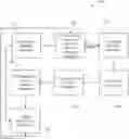Fig. 01 - SYSTEM AND METHOD TO FIND ORIGIN AND TO PREVENT SPREAD OF FALSE INFORMATION ON AN INFORMATION SHARING SYSTEMS