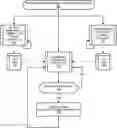 Fig. 01 - Threat detection using hardware physical properties and operating system metrics with AI data mining