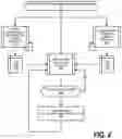 Fig. 05 - Threat detection using hardware physical properties and operating system metrics with AI data mining