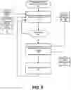 Fig. 06 - Threat detection using hardware physical properties and operating system metrics with AI data mining