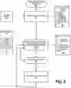 Fig. 07 - Threat detection using hardware physical properties and operating system metrics with AI data mining