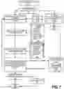Fig. 08 - Threat detection using hardware physical properties and operating system metrics with AI data mining