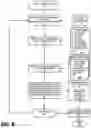 Fig. 09 - Threat detection using hardware physical properties and operating system metrics with AI data mining