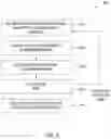 Fig. 07 - Apparatus and method of detecting potential security violations of direct access non-volatile memory device