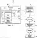 Fig. 03 - Theft detector