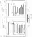 Fig. 13 - SYSTEMS AND METHODS FOR ENHANCED POWER SYSTEM MODEL CALIBRATION