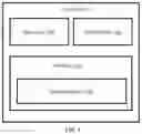 Fig. 02 - Systems and methods for simulation of electricity value ecosystem using agent based modeling approach