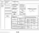 Fig. 07 - Systems and methods for simulation of electricity value ecosystem using agent based modeling approach