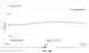 Fig. 09 - Systems and methods for simulation of electricity value ecosystem using agent based modeling approach