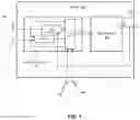 Fig. 02 - Scan cell architecture for improving test coverage and reducing test application time
