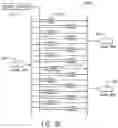 Fig. 40 - FPGA specialist processing block for machine learning