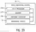 Fig. 43 - FPGA specialist processing block for machine learning