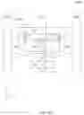 Fig. 15 - IC layout, method, device, and system