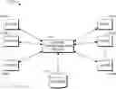 Fig. 01 - Real-time collaborative clinical document analysis and editing