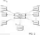 Fig. 03 - Real-time collaborative clinical document analysis and editing