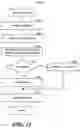 Fig. 09 - Contextual windows for application programs