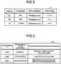 Fig. 03 - INFORMATION PROCESSING APPARATUS, COMPUTER PROGRAM PRODUCT, AND COMPUTER READABLE MEDIUM
