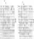 Fig. 20 - Word embeddings and virtual terms