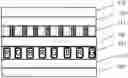 Fig. 01 - Touch panels with fingerprint identification film layer and touch devices