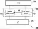 Fig. 01 - Driving apparatus and operation method thereof