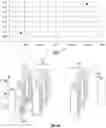 Fig. 07 - Method for early observation of colonies of microorganisms