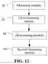 Fig. 08 - Image clustering method and apparatus, electronic device, and storage medium
