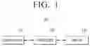 Fig. 02 - Electronic device, avatar facial expression system and controlling method thereof