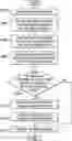 Fig. 01 - Agency notice processing system