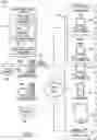 Fig. 02 - Agency notice processing system