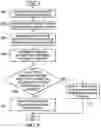 Fig. 09 - Agency notice processing system
