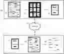 Fig. 01 - System and method for processing and identifying content in form documents