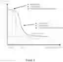 Fig. 06 - System and method for improving signal to noise ratio in object tracking under poor light conditions