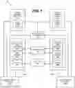 Fig. 02 - Aligning advertisements in video streams