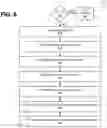 Fig. 09 - Aligning advertisements in video streams