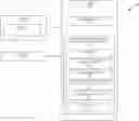 Fig. 01 - Visual-based security compliance processing