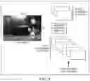 Fig. 05 - Real time traffic sign recognition