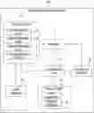 Fig. 01 - Biometric imaging device, biometric imaging method and program
