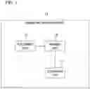 Fig. 02 - Biometric imaging device, biometric imaging method and program