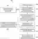 Fig. 01 - Classification with segmentation neural network for image-based content capture