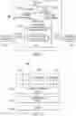 Fig. 02 - Classification with segmentation neural network for image-based content capture