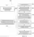 Fig. 04 - Classification with segmentation neural network for image-based content capture