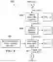 Fig. 08 - Classification with segmentation neural network for image-based content capture